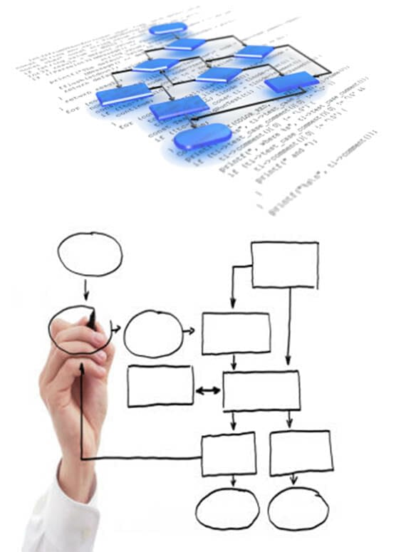 sviluppo_software Installazione Reti Lan